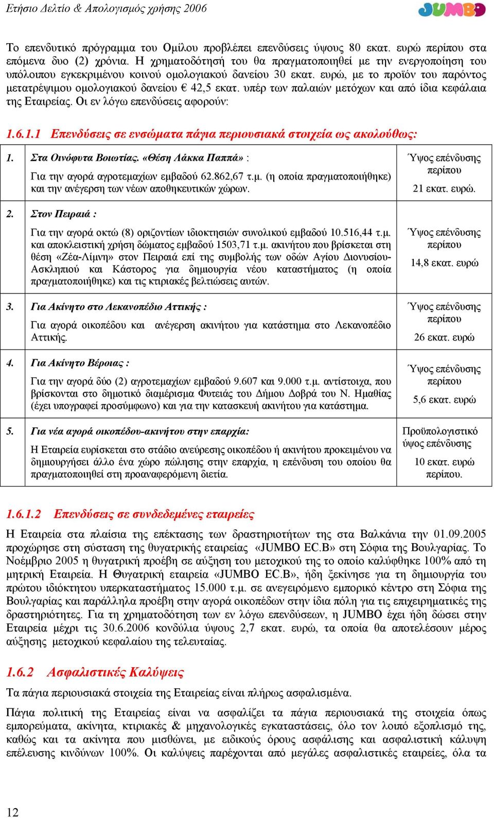 υπέρ των παλαιών μετόχων και από ίδια κεφάλαια της Εταιρείας. Οι εν λόγω επενδύσεις αφορούν: 1.6.1.1 Επενδύσεις σε ενσώματα πάγια περιουσιακά στοιχεία ως ακολούθως: 1. Στα Οινόφυτα Βοιωτίας.