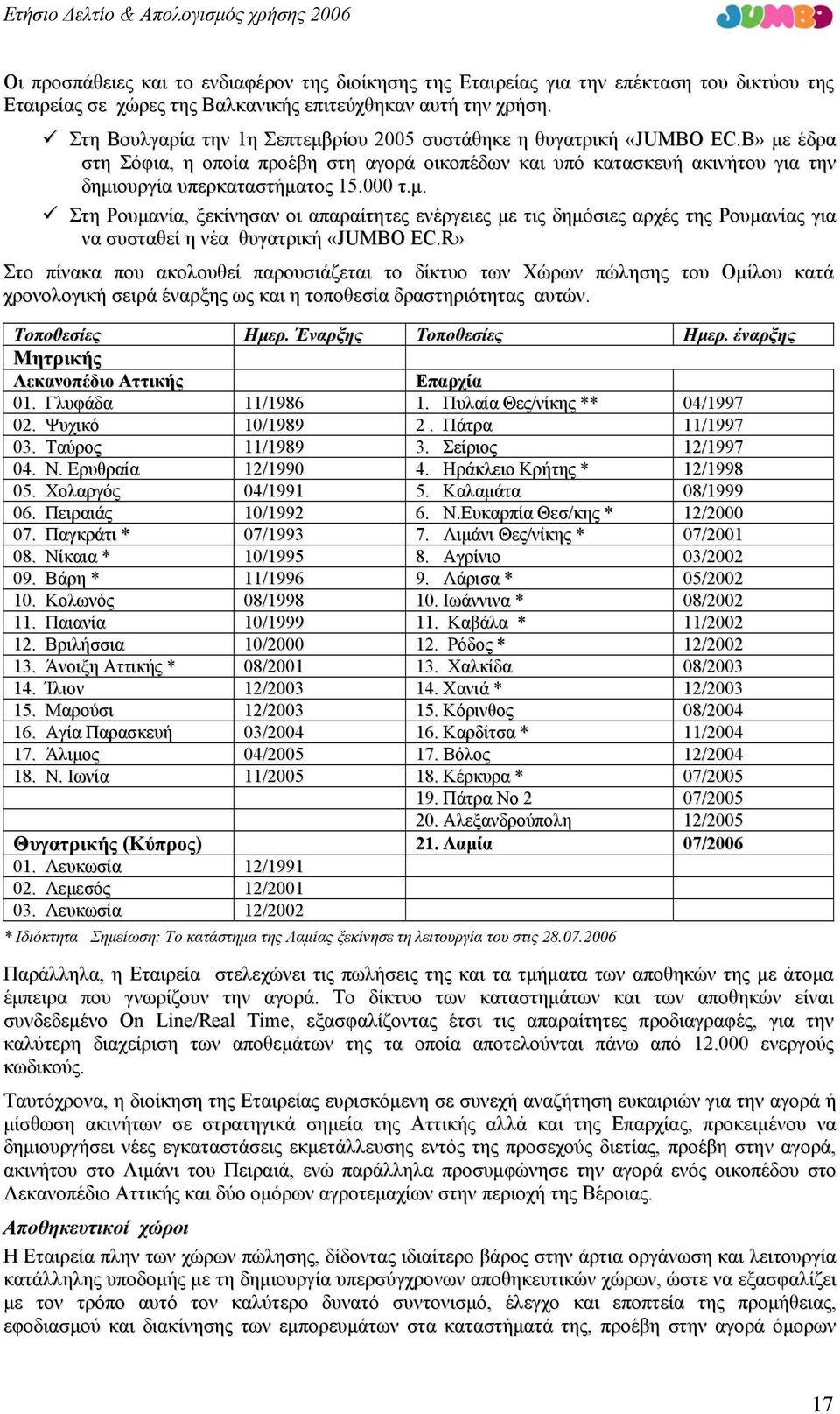 μ. Στη Ρουμανία, ξεκίνησαν οι απαραίτητες ενέργειες με τις δημόσιες αρχές της Ρουμανίας για να συσταθεί η νέα θυγατρική «JUMBO EC.