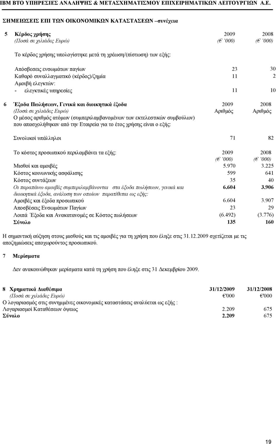 απασχολήθηκαν από την Εταιρεία για το έτος χρήσης είναι ο εξής: 2009 Αριθµός 2008 Αριθµός Συνολικοί υπάλληλοι 71 82 Το κόστος προσωπικού περιλαµβάνει τα εξής: 2009 ( 000) 2008 ( 000) Μισθοί και