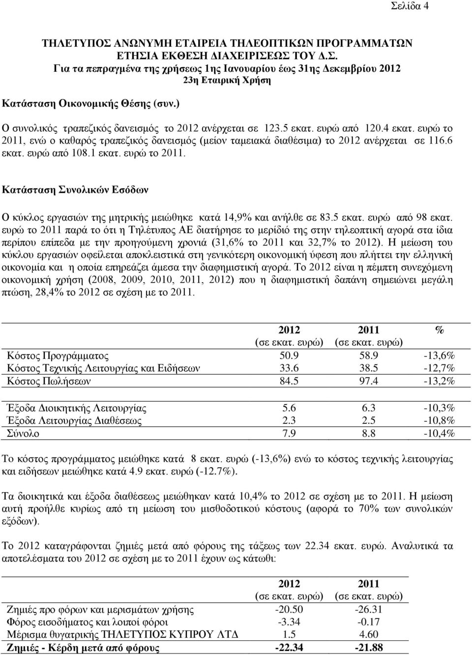 επξψ απφ 120.4 εθαη. επξψ ην 2011, ελψ ν θαζαξφο ηξαπεδηθφο δαλεηζκφο (κείνλ ηακεηαθά δηαζέζηκα) ην 2012 αλέξρεηαη ζε 116.6 εθαη. επξψ απφ 108.1 εθαη. επξψ ην 2011. Καηάζηαζε πλνιηθώλ Δζόδσλ Ο θχθινο εξγαζηψλ ηεο κεηξηθήο κεηψζεθε θαηά 14,9% θαη αλήιζε ζε 83.