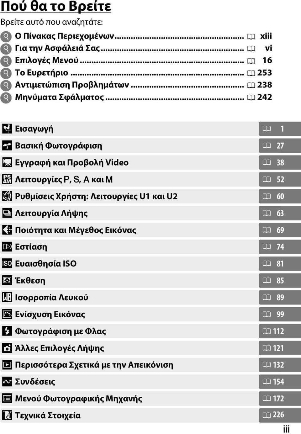 .. 0 242 X Εισαγωγή 0 1 s Βασική Φωτογράφιση 0 27 y Εγγραφή και Προβολή Video 0 38 # Λειτουργίες P, S, A και M 0 52 $ Ρυθμίσεις Χρήστη: Λειτουργίες U1 και U2 0 60 k Λειτουργία