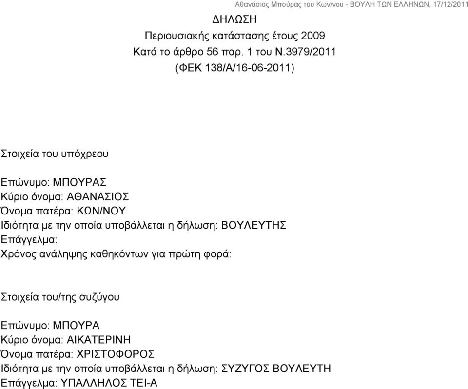 Ιδιότητα με την οποία υποβάλλεται η δήλωση: ΒΟΥΛΕΥΤΗΣ Επάγγελμα: Χρόνος ανάληψης καθηκόντων για πρώτη φορά: Στοιχεία