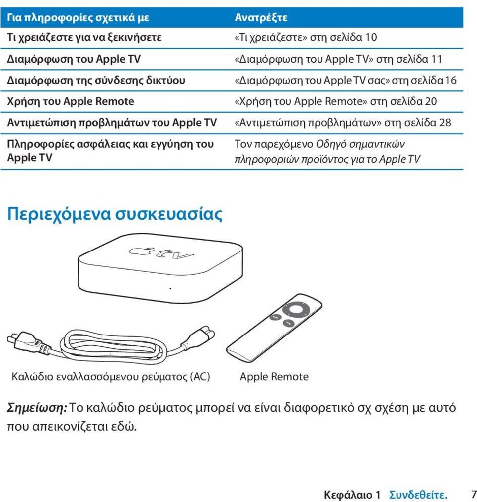 «Αντιμετώπιση προβλημάτων» στη σελίδα 28 Πληροφορίες ασφάλειας και εγγύηση του Apple TV Τον παρεχόμενο Οδηγό σημαντικών πληροφοριών προϊόντος για το Apple TV Περιεχόμενα