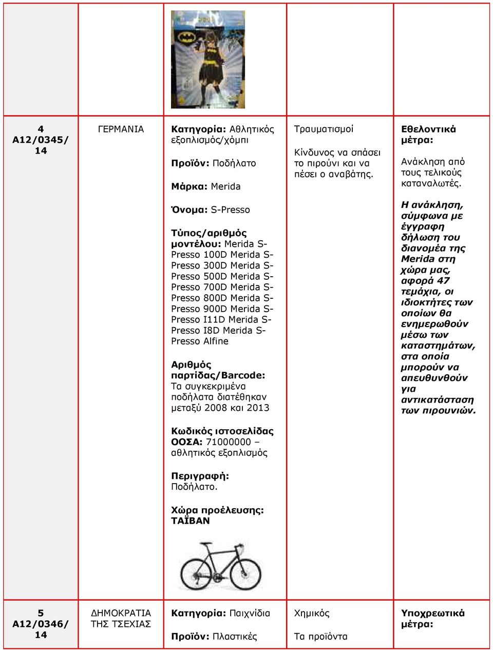 Όνοµα: S-Presso µοντέλου: Merida S- Presso 100D Merida S- Presso 300D Merida S- Presso 500D Merida S- Presso 700D Merida S- Presso 800D Merida S- Presso 900D Merida S- Presso I11D Merida S- Presso