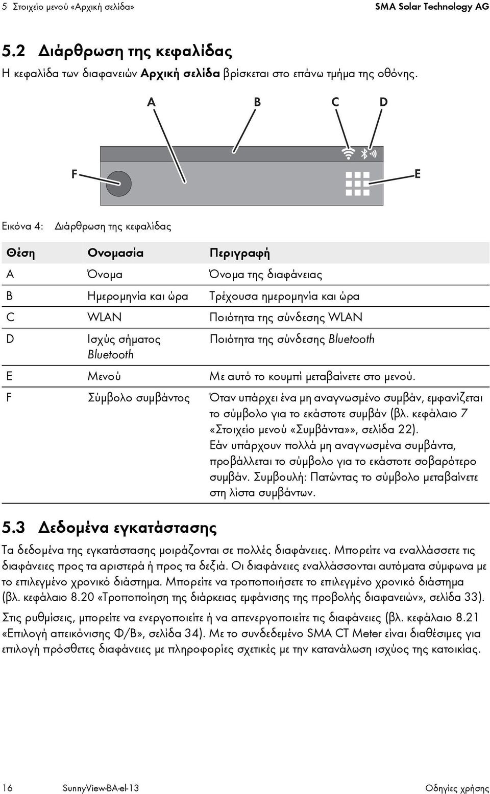 σύνδεσης Bluetooth Bluetooth E Μενού Με αυτό το κουμπί μεταβαίνετε στο μενού. F Σύμβολο συμβάντος Όταν υπάρχει ένα μη αναγνωσμένο συμβάν, εμφανίζεται το σύμβολο για το εκάστοτε συμβάν (βλ.