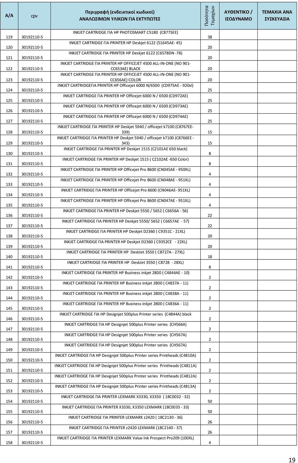 139 3019110-5 10 3019110-5 11 3019110-5 1 3019110-5 13 3019110-5 1 3019110-5 15 3019110-5 1 3019110-5 17 3019110-5 18 3019110-5 19 3019110-5 150 3019110-5 151 3019110-5 15 3019110-5 153 3019110-5 15