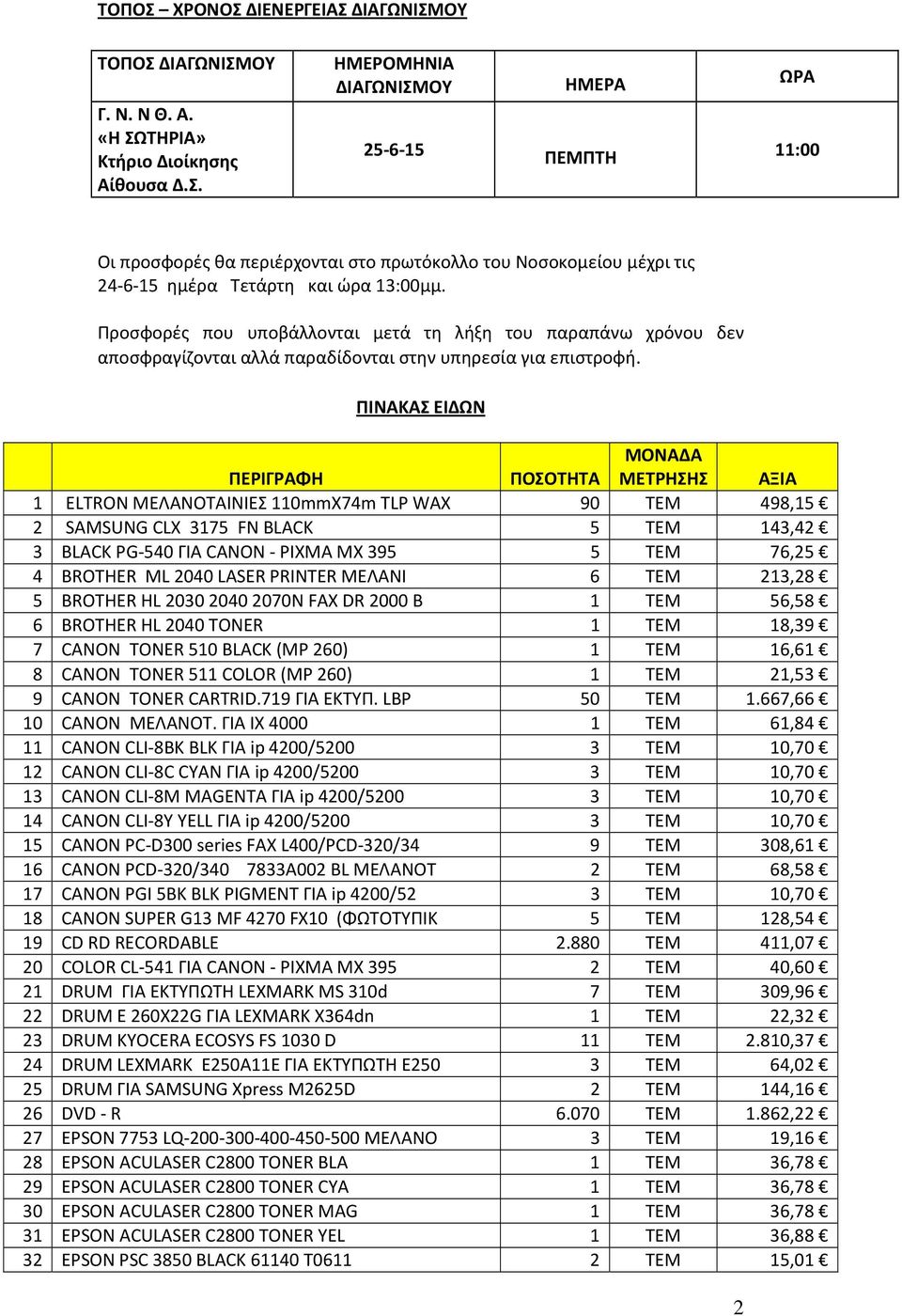 ΠΙΝΑΚΑΣ ΕΙΔΩΝ ΠΕΡΙΓΡΑΦΗ ΜΟΝΑΔΑ ΠΟΣΟΤΗΤΑ ΜΕΤΡΗΣΗΣ ΑΞΙΑ 1 ELTRON ΜΕΛΑΝΟΤΑΙΝΙΕΣ 110mmX74m TLP WAX 90 ΤΕΜ 498,15 2 SAMSUNG CLX 3175 FN BLACK 5 ΤΕΜ 143,42 3 BLACK PG-540 ΓΙΑ CANON - PIXMA MX 395 5 ΤΕΜ