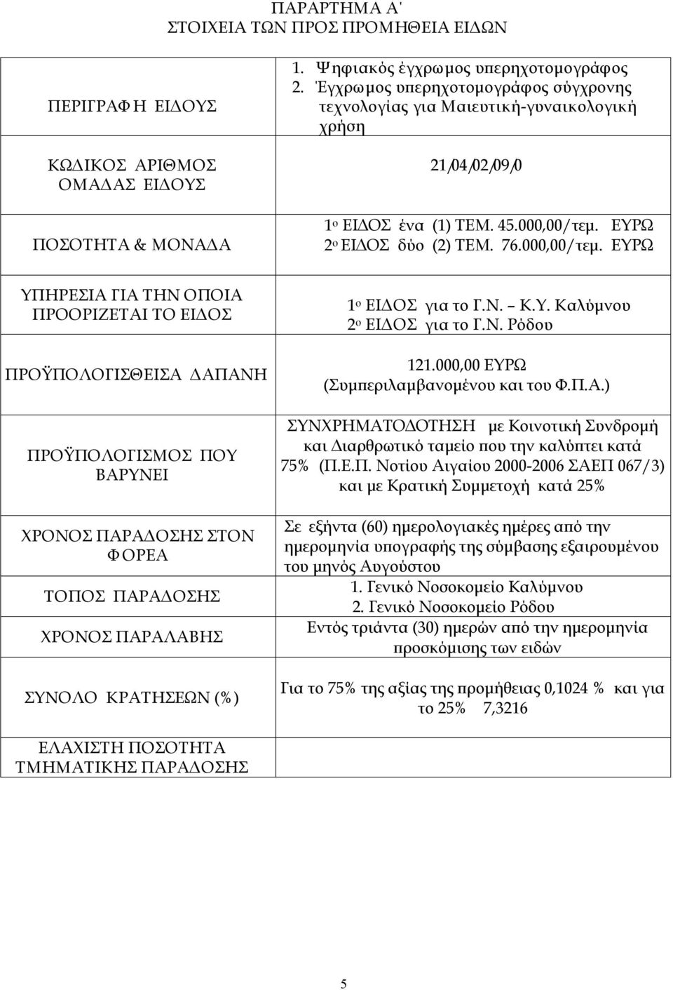 ΕΥΡΩ 2 ο ΕΙΔΟΣ δύο (2) ΤΕΜ. 76.000,00/τεμ.