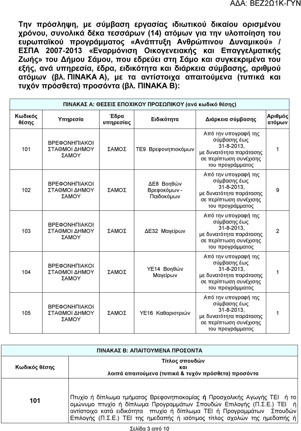 ΠΙΝΑΚΑ Α), µε τα αντίστοιχα απαιτούµενα (τυπικά και τυχόν πρόσθετα) προσόντα (βλ.