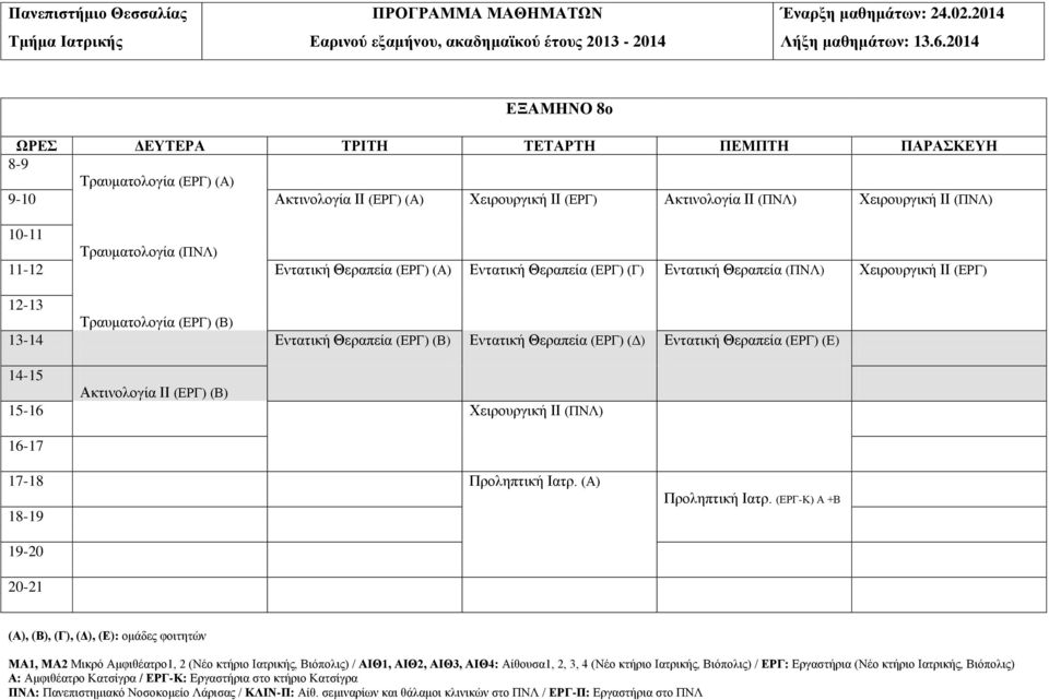 Χειρουργική ΙΙ (ΕΡΓ) 12-13 Τραυματολογία (ΕΡΓ) (Β) 13-14 Εντατική Θεραπεία (ΕΡΓ) (Β) Εντατική Θεραπεία (ΕΡΓ) (Δ) Εντατική