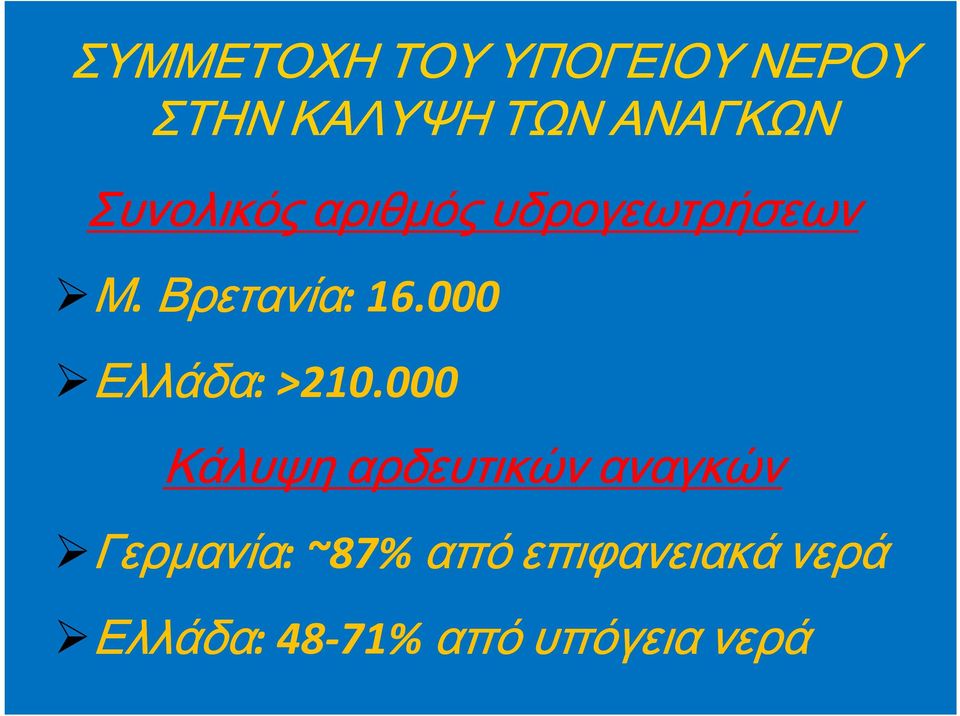 000 Ελλάδα: >210.
