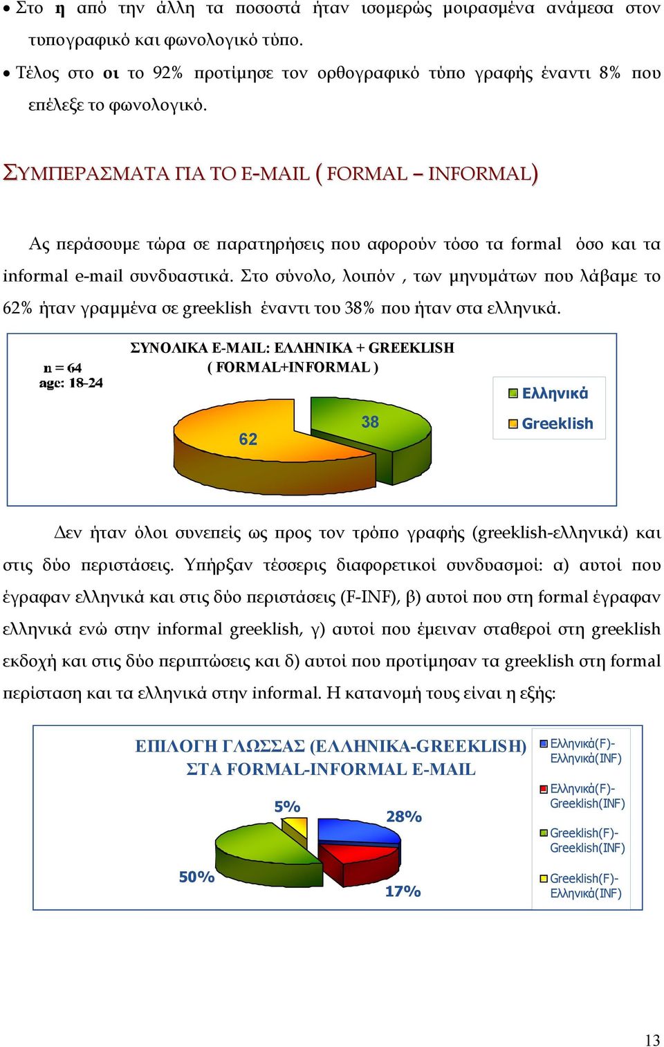 Στο σύνολο, λοιπόν, των µηνυµάτων που λάβαµε το 62% ήταν γραµµένα σε greeklish έναντι του 38% που ήταν στα ελληνικά.