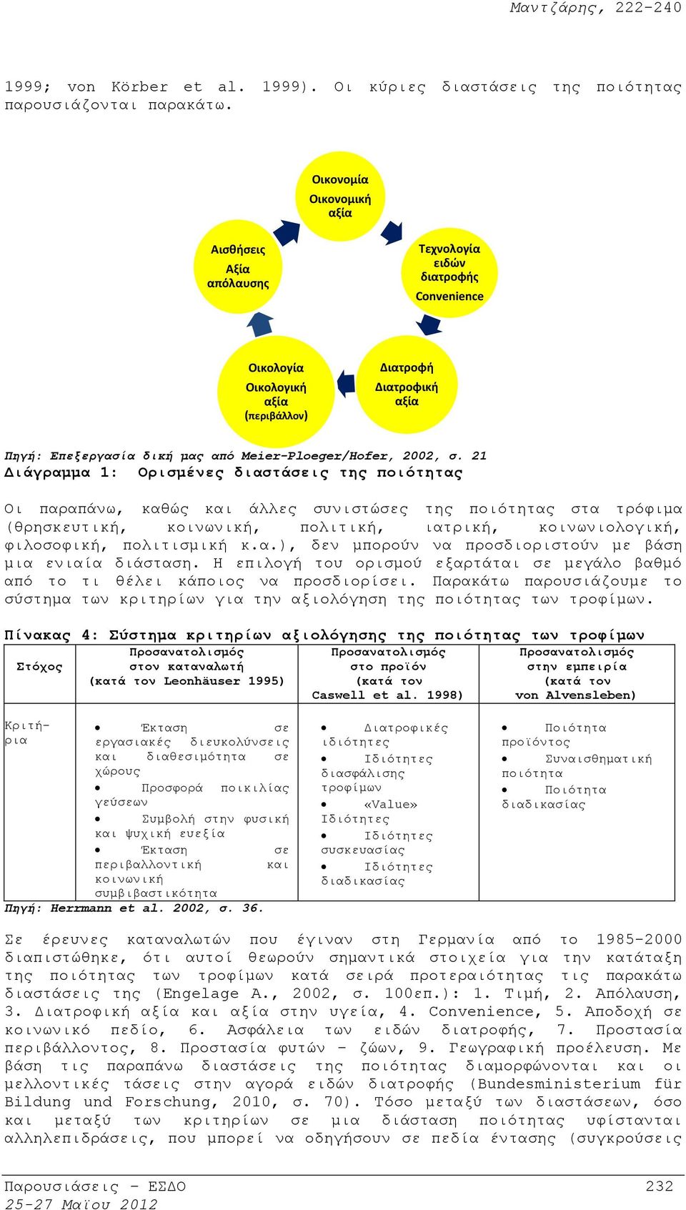 Meier-Ploeger/Hofer, 2002, σ.