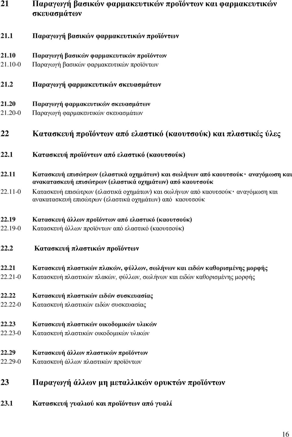 20-0 Παξαγσγή θαξκαθεπηηθψλ ζθεπαζκάησλ 22 Καηαζθεπή πξντφλησλ απφ ειαζηηθφ (θανπηζνχθ) θαη πιαζηηθέο χιεο 22.1 Καηαζθεπή πξντφλησλ απφ ειαζηηθφ (θανπηζνχθ) 22.