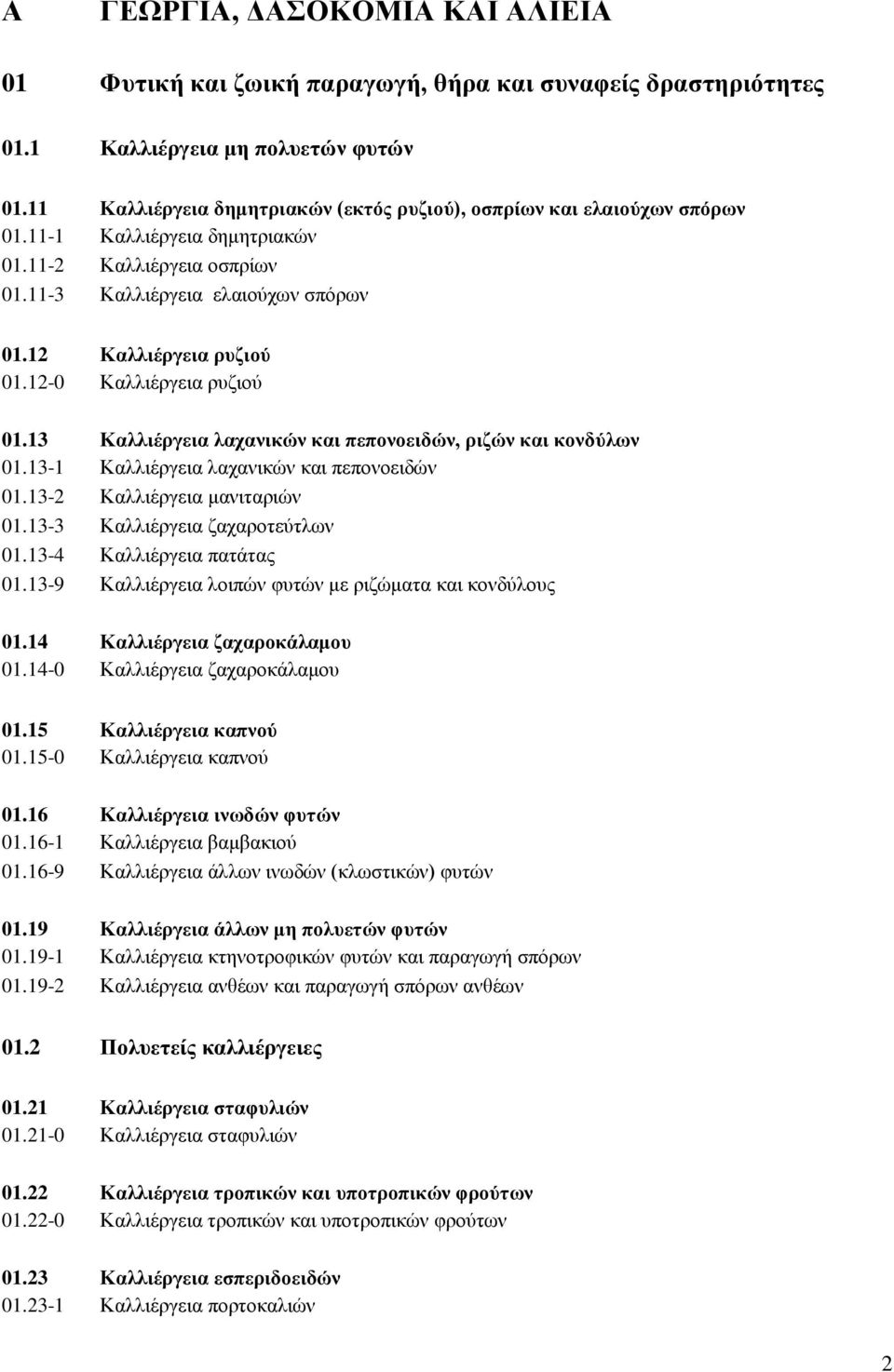 12-0 Καιιηέξγεηα ξπδηνχ 01.13 Καιιηέξγεηα ιαραληθψλ θαη πεπνλνεηδψλ, ξηδψλ θαη θνλδχισλ 01.13-1 Καιιηέξγεηα ιαραληθψλ θαη πεπνλνεηδψλ 01.13-2 Καιιηέξγεηα καληηαξηψλ 01.