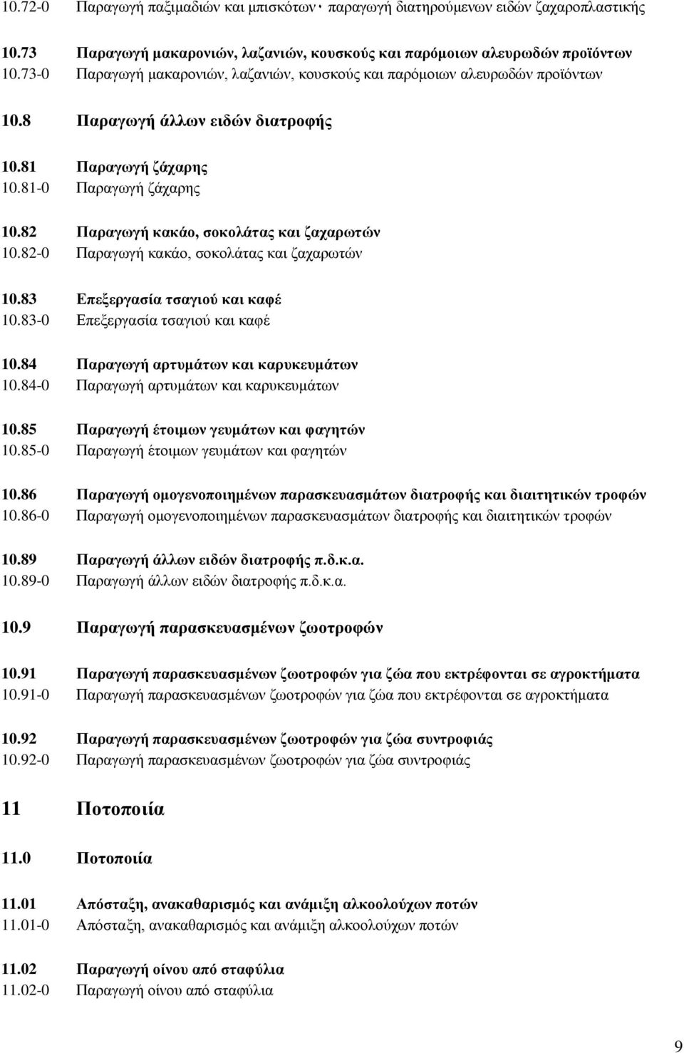 82 Παξαγσγή θαθάν, ζνθνιάηαο θαη δαραξσηψλ 10.82-0 Παξαγσγή θαθάν, ζνθνιάηαο θαη δαραξσηψλ 10.83 Δπεμεξγαζία ηζαγηνχ θαη θαθέ 10.83-0 Δπεμεξγαζία ηζαγηνχ θαη θαθέ 10.