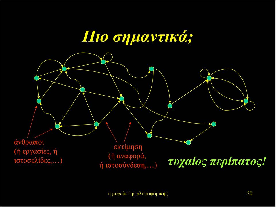 εκτίµηση (ή αναφορά, ή