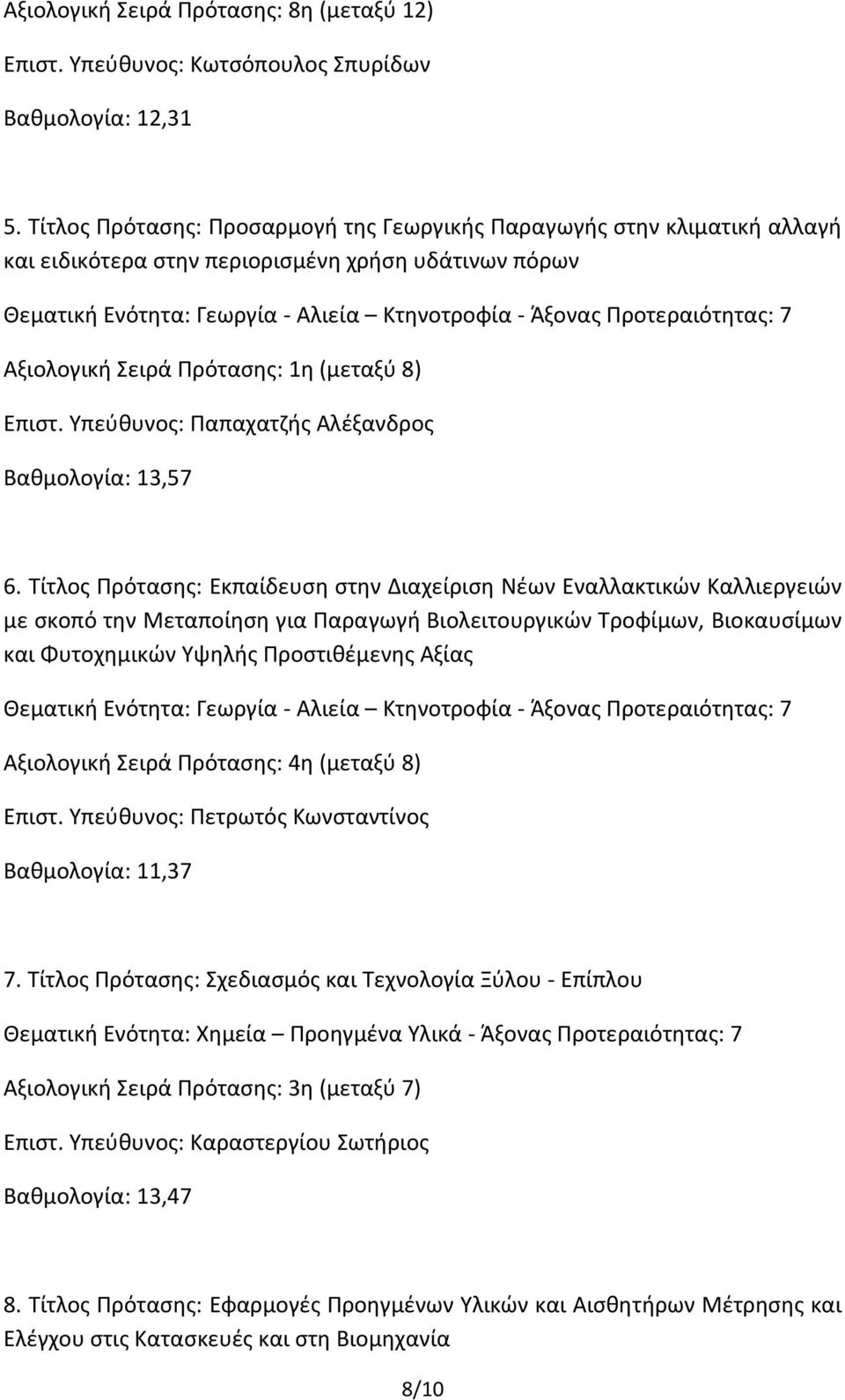 7 Αξιολογική Σειρά Πρότασης: 1η (μεταξύ 8) Επιστ. Υπεύθυνος: Παπαχατζής Αλέξανδρος Βαθμολογία: 13,57 6.