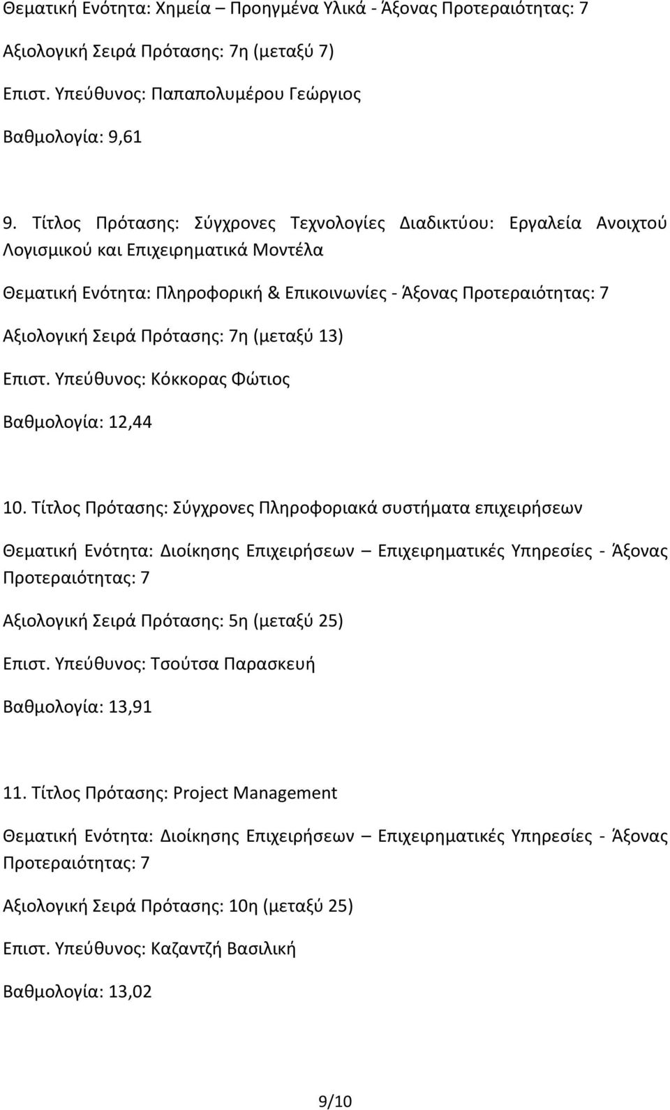 Πρότασης: 7η (μεταξύ 13) Επιστ. Υπεύθυνος: Κόκκορας Φώτιος Βαθμολογία: 12,44 10.