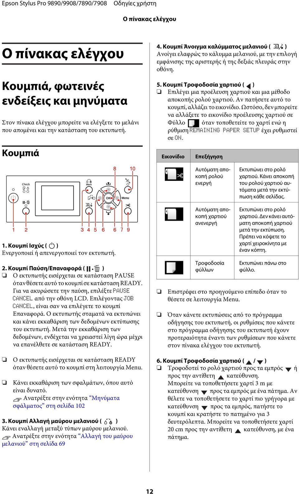 Κουμπί Τροφοδοσία χαρτιού ( ) Επιλέγει μια προέλευση χαρτιού και μια μέθοδο αποκοπής ρολού χαρτιού. Αν πατήσετε αυτό το κουμπί, αλλάζει το εικονίδιο.