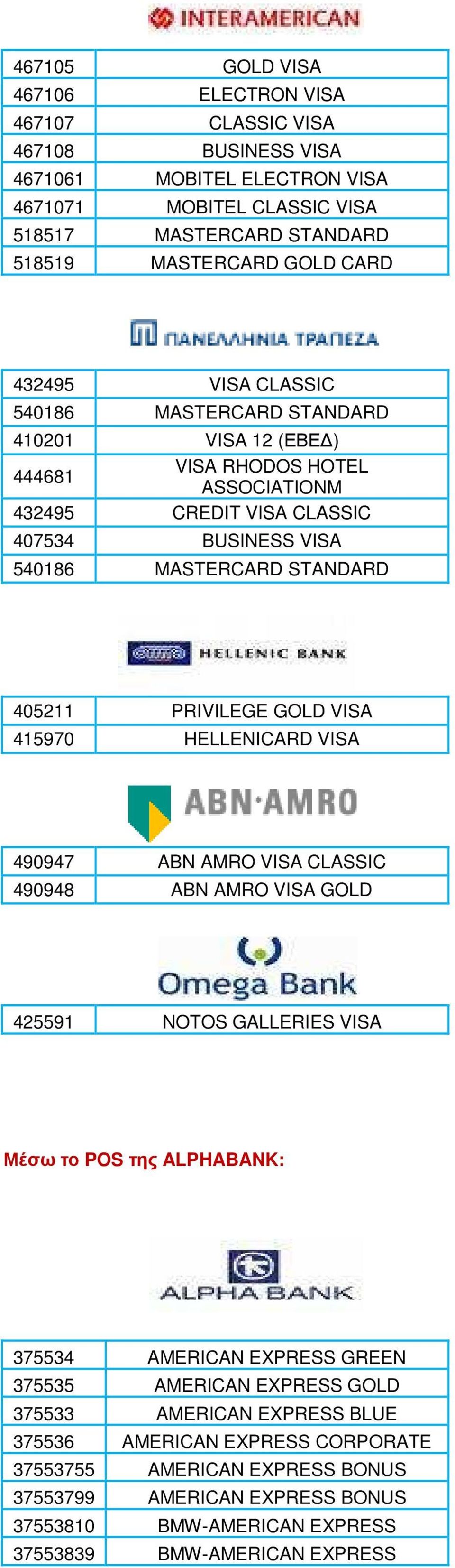 PRIVILEGE GOLD VISA 415970 HELLENICARD VISA 490947 ABN AMRO VISA CLASSIC 490948 ABN AMRO VISA GOLD 425591 NOTOS GALLERIES VISA Μέσω το POS της ALPHABANK: 375534 AMERICAN EXPRESS GREEN 375535