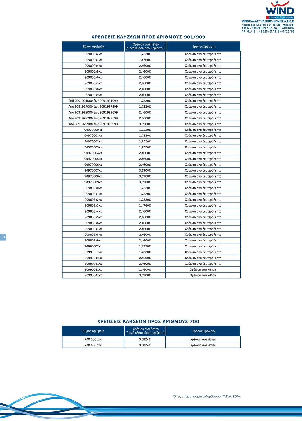 9091921000 έως 9091921999 1,7220 Χρέωση ανά δευτερόλεπτο Από 9091927000 έως 9091927299 1,7220 Χρέωση ανά δευτερόλεπτο Από 9091929000 έως 9091929699 2,4600 Χρέωση ανά δευτερόλεπτο Από 9091929700 έως