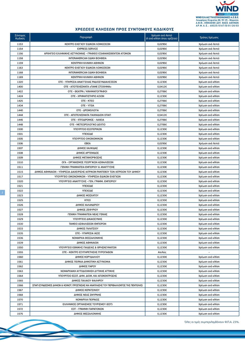 ΡΑΔΙΟΣΥΝΔΙΑΛΕΞΕΩΝ 0,1230 Χρέωση ανά κλήση 1400 ΟΤΕ - ΑΠΟΤΕΛΕΣΜΑΤΑ «ΠΑΜΕ ΣΤΟΙΧΗΜΑ» 0,5412 Χρέωση ανά κλήση 1422 ΟΤΕ - ΘΕΑΤΡΑ / ΚΙΝΗΜΑΤΟΓΡΑΦΟΙ 0,2706 Χρέωση ανά κλήση 1424 ΟΤΕ - ΧΡΗΜΑΤΙΣΤΗΡΙΟ ΑΞΙΩΝ