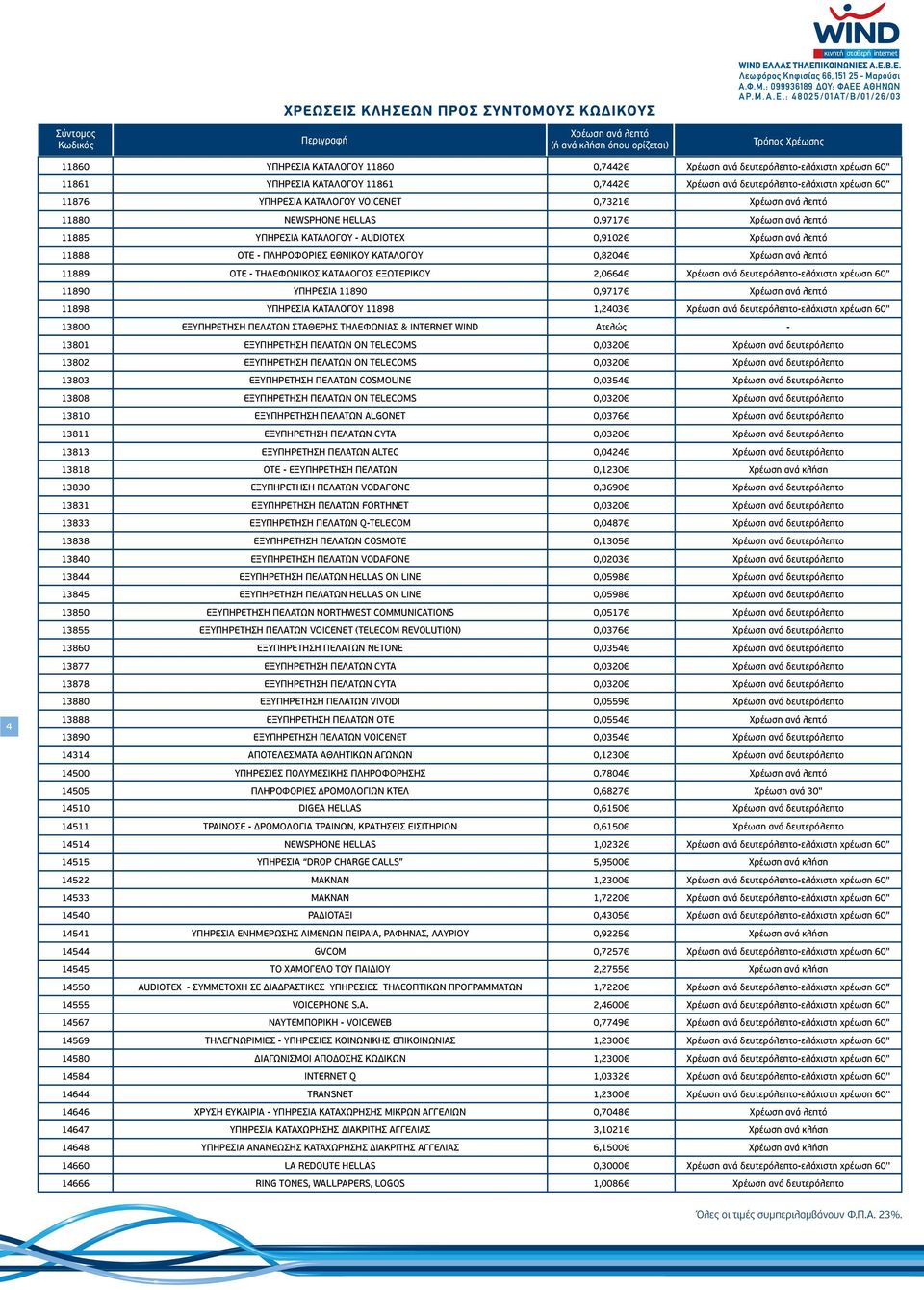 ανά δευτερόλεπτο-ελάχιστη χρέωση 60'' 11890 ΥΠΗΡΕΣΙΑ 11890 0,9717 11898 ΥΠΗΡΕΣΙΑ ΚΑΤΑΛΟΓΟΥ 11898 1,2403 Χρέωση ανά δευτερόλεπτο-ελάχιστη χρέωση 60'' 13800 ΕΞΥΠΗΡΕΤΗΣΗ ΠΕΛΑΤΩΝ ΣΤΑΘΕΡΗΣ ΤΗΛΕΦΩΝΙΑΣ &