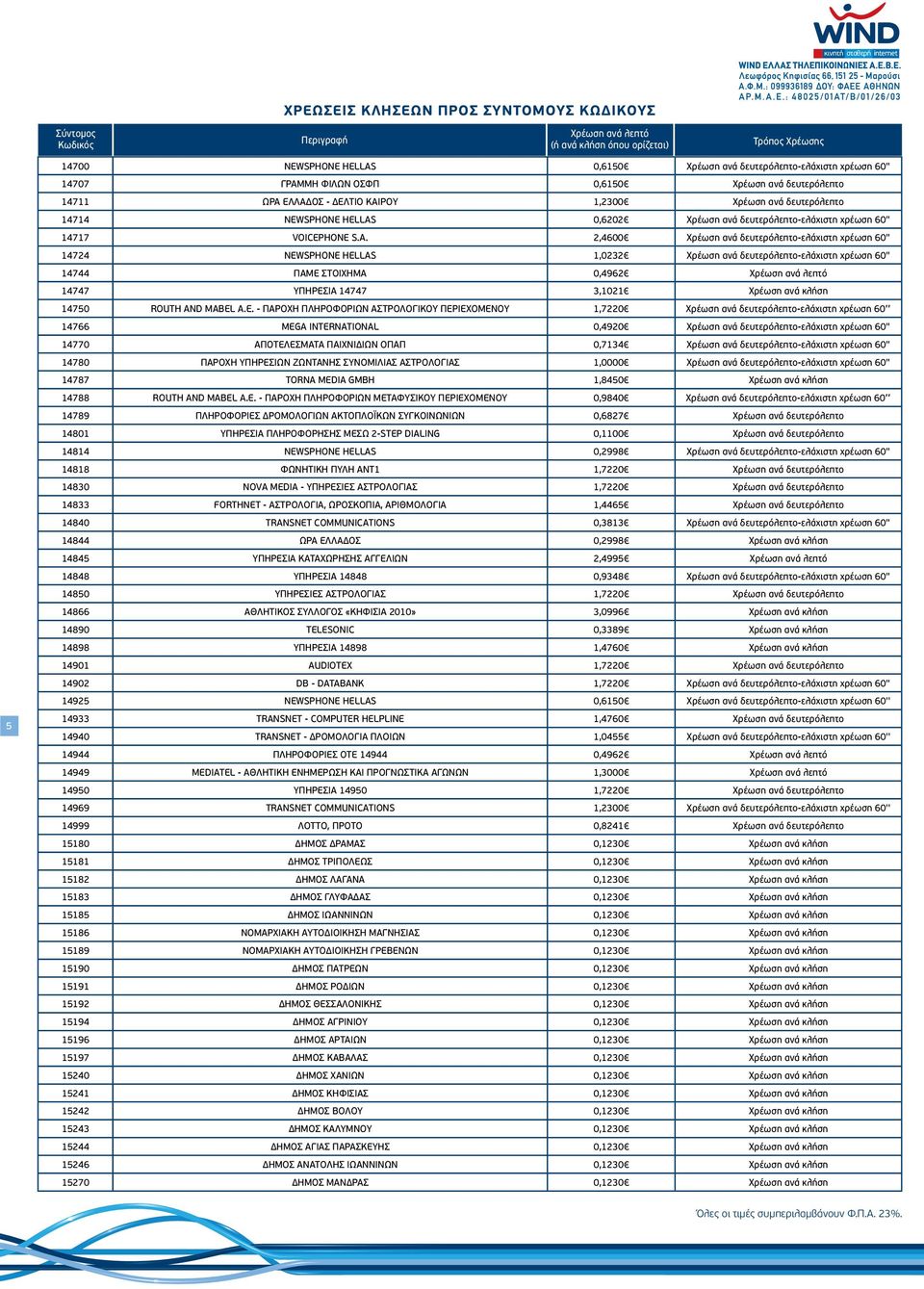 0,6202 Χρέωση ανά δευτερόλεπτο-ελάχιστη χρέωση 60'' 14717 VOICEPHONE S.A.