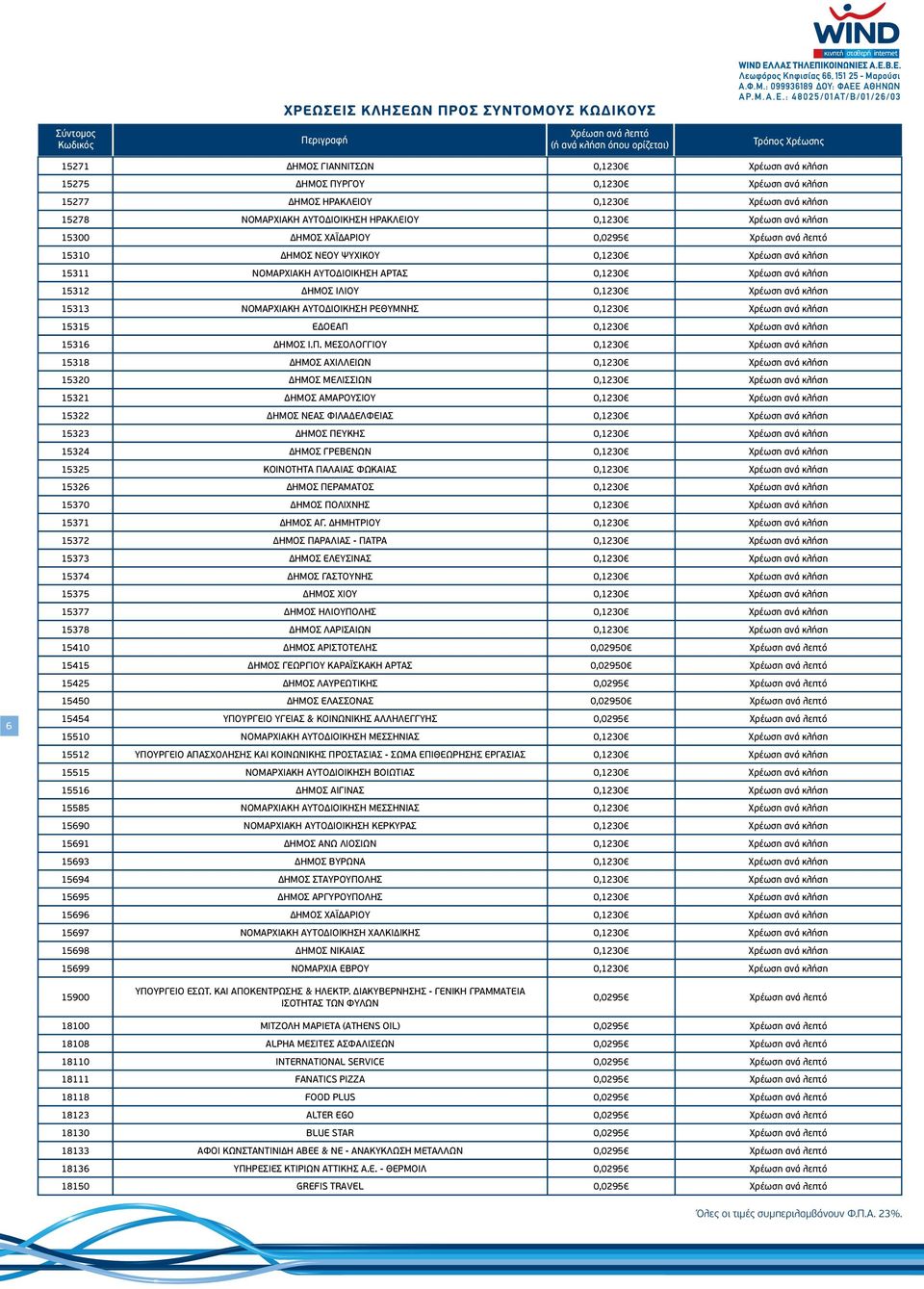 ΝΟΜΑΡΧΙΑΚΗ ΑΥΤΟΔΙΟΙΚΗΣΗ ΡΕΘΥΜΝΗΣ 0,1230 Χρέωση ανά κλήση 15315 ΕΔΟΕΑΠ 