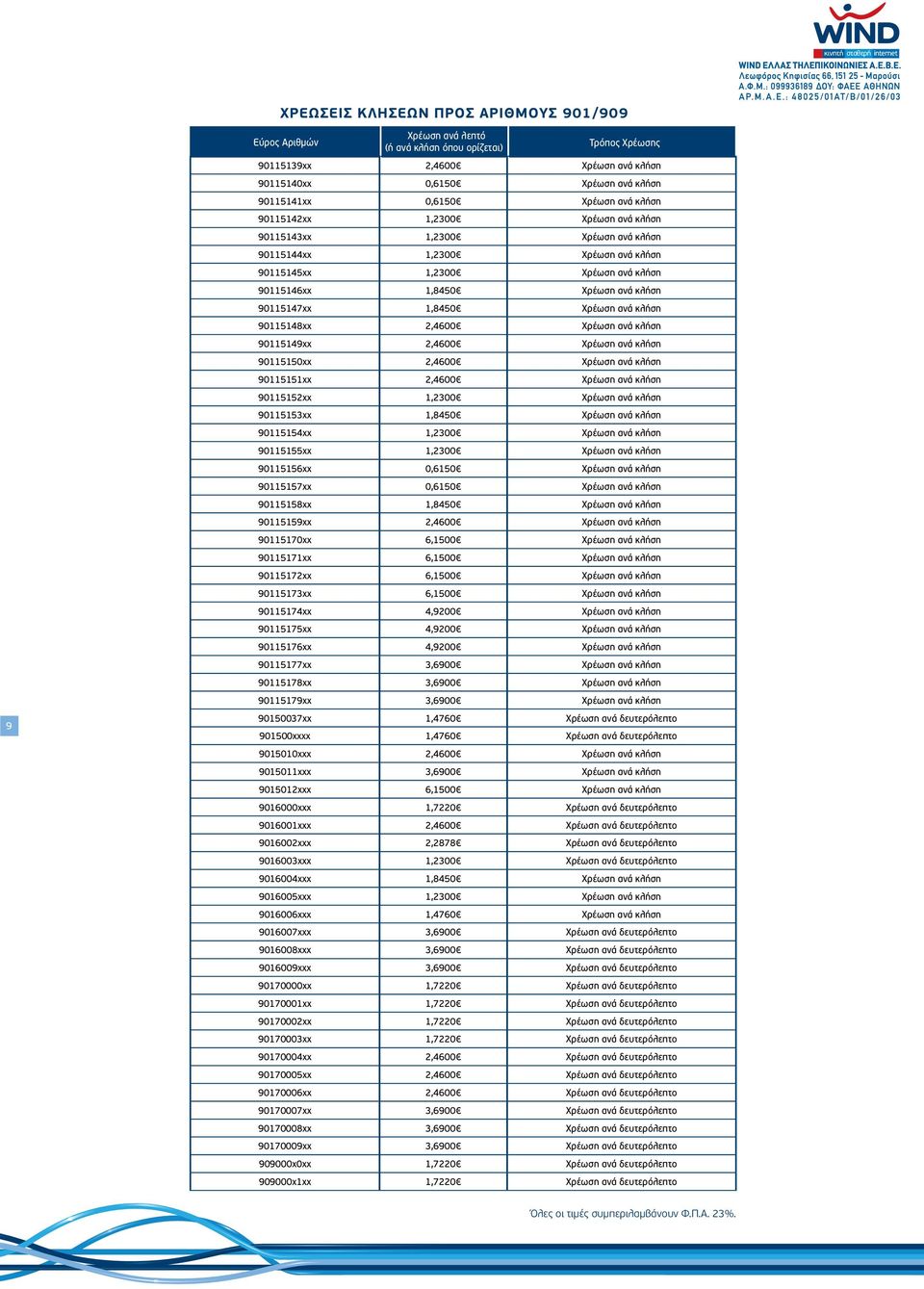 ανά κλήση 90115149xx 2,4600 Χρέωση ανά κλήση 90115150xx 2,4600 Χρέωση ανά κλήση 90115151xx 2,4600 Χρέωση ανά κλήση 90115152xx 1,2300 Χρέωση ανά κλήση 90115153xx 1,8450 Χρέωση ανά κλήση 90115154xx