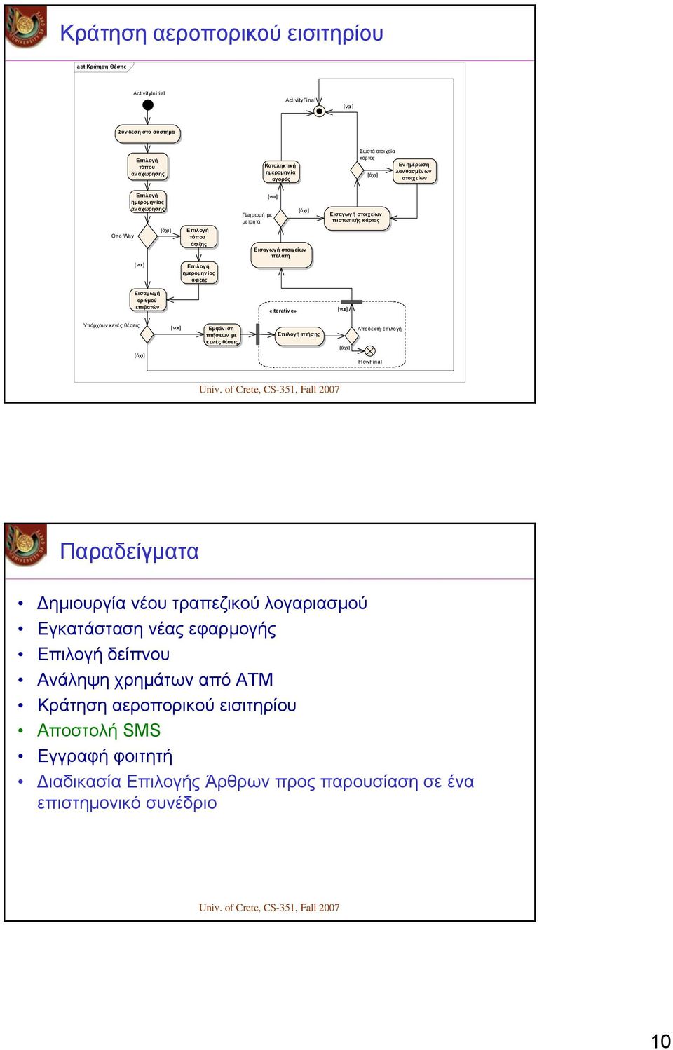 αριθμού επιβατών «iterativ e» Υπάρχουν κενές θέσεις Εμφάνιση πτήσεων με πτήσης Αποδεκτή επιλογή κενές θέσεις FlowFinal Παραδείγματα Δημιουργία νέου τραπεζικού λογαριασμού