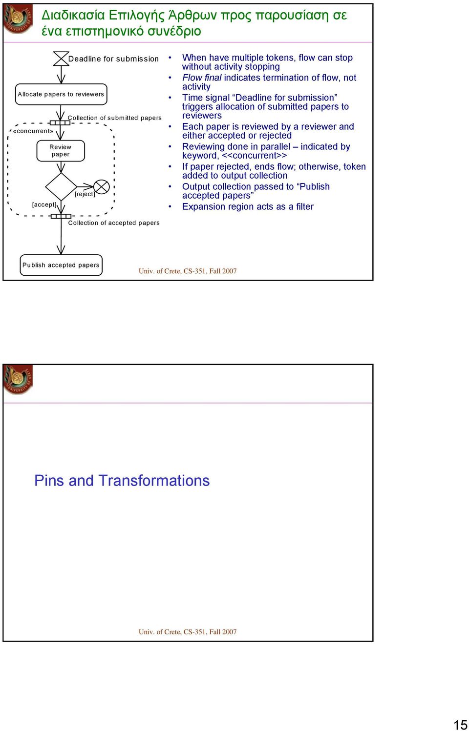 papers to reviewers Each paper is reviewed by a reviewer and either accepted or rejected Reviewing done in parallel indicated by keyword, <<concurrent>> If paper rejected, ends flow; otherwise,