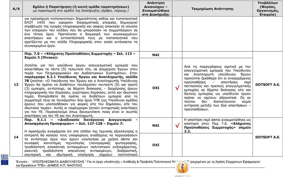 Ξξνηείλεηαη ε δηαγξαθή ησλ ζπγθεθξηκέλσλ απαηηήζεσλ θαη ε αληηθαηάζηαζή ηνπο κε πηζηνπνηεηηθά πνπ ζρεηίδνληαη κε ηνλ θιάδν Ξιεξνθνξηθήο ζηνλ νπνίν εληάζζεηαη ην ζπγθεθξηκέλν έξγν. Τεθκεξίσζε ο Παξ. 7.