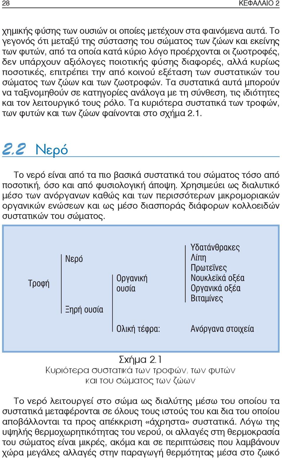 ποσοτικές, επιτρέπει την από κοινού εξέταση των συστατικών του σώματος των ζώων και των ζωοτροφών.