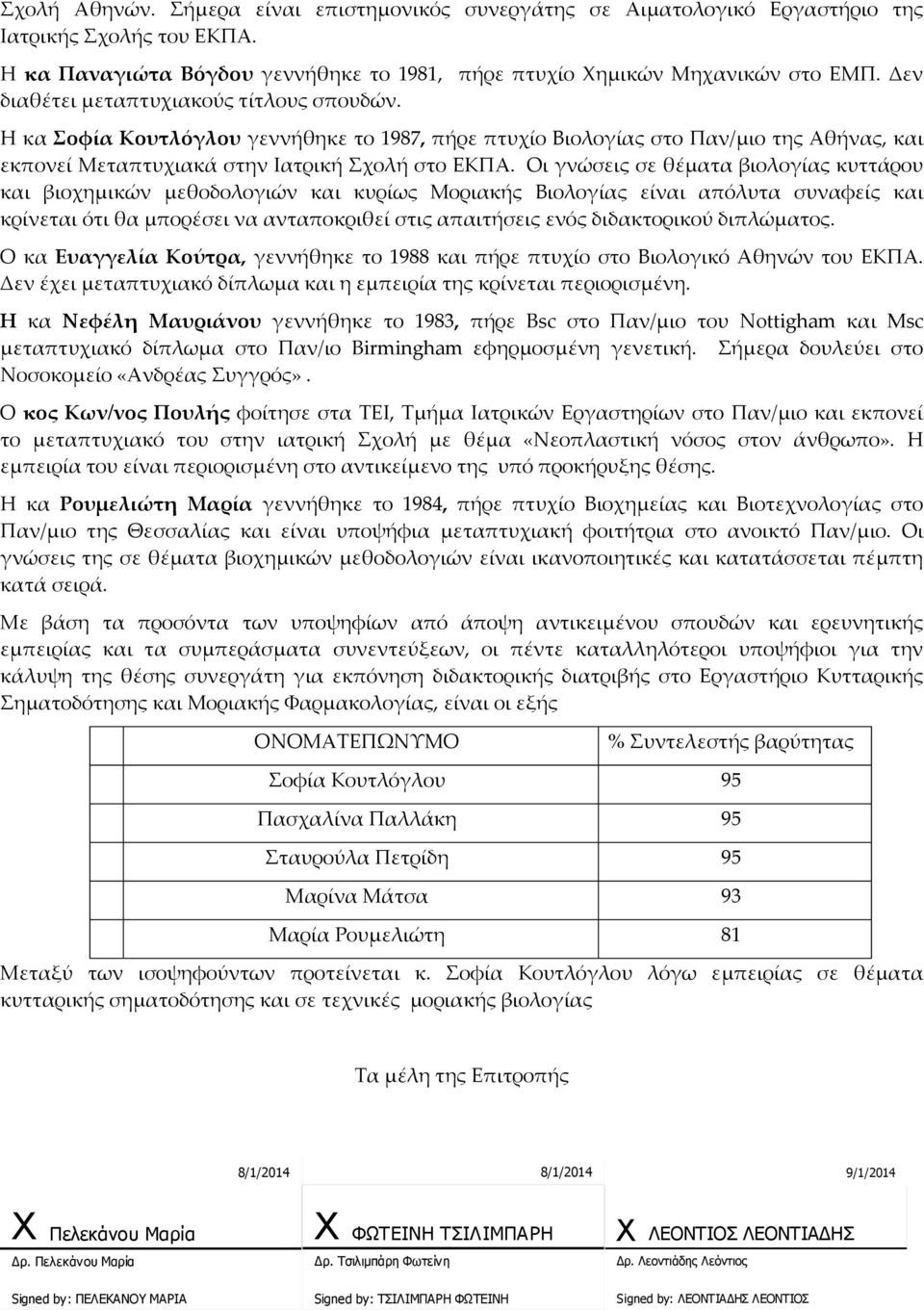 Oι γνώσεις σε θέματα βιολογίας κυττάρου και βιοχημικών μεθοδολογιών και κυρίως Μοριακής Βιολογίας είναι απόλυτα συναφείς και κρίνεται ότι θα μπορέσει να ανταποκριθεί στις απαιτήσεις ενός διδακτορικού