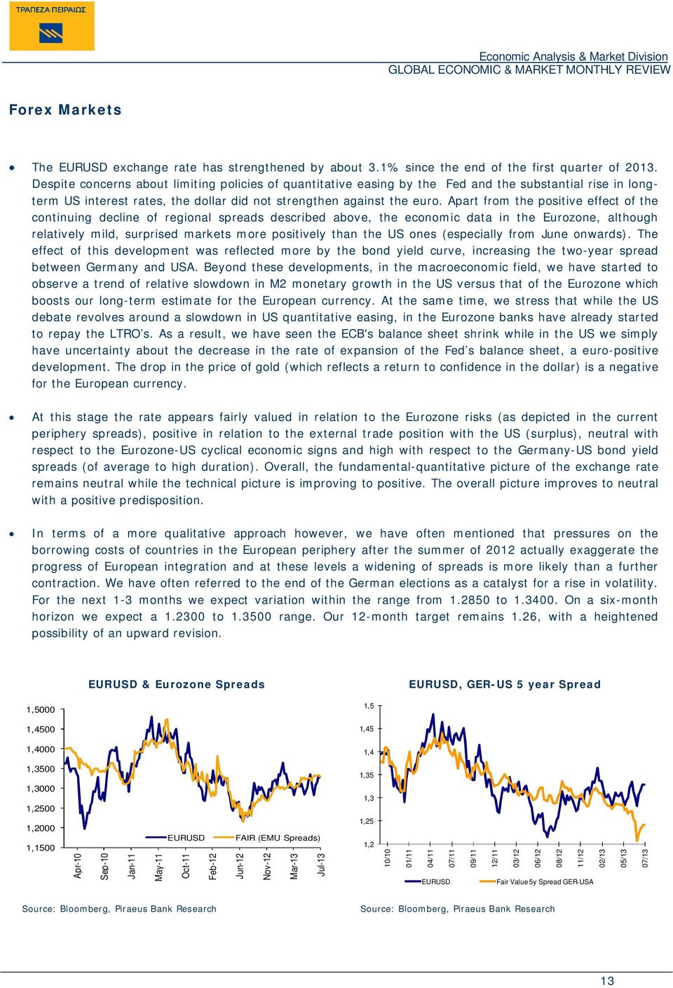 Apart from the positive effect of the continuing decline of regional spreads described above, the economic data in the Eurozone, although relatively mild, surprised markets more positively than the