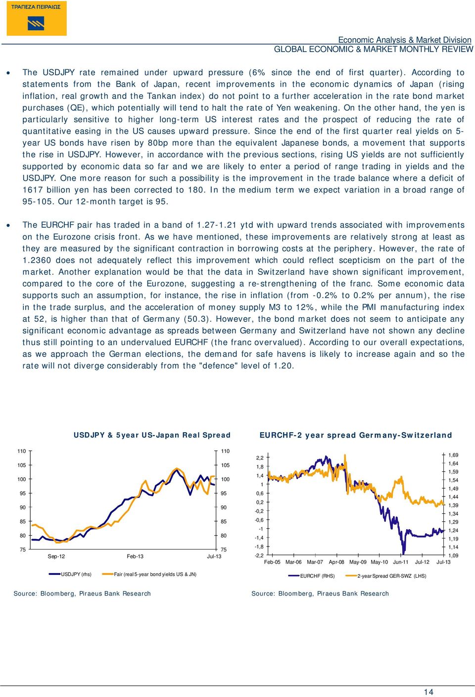 the rate bond market purchases (QE), which potentially will tend to halt the rate of Yen weakening.