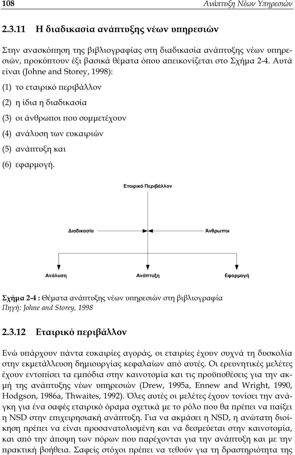 Αυτά είναι (Johne and Storey, 1998): (1) το εταιρικό ϖεριβάλλον (2) η ίδια η διαδικασία (3) οι άνθρωϖοι ϖου συµµετέχουν (4) ανάλυση των ευκαιριών (5) ανάϖτυξη και (6) εφαρµογή.