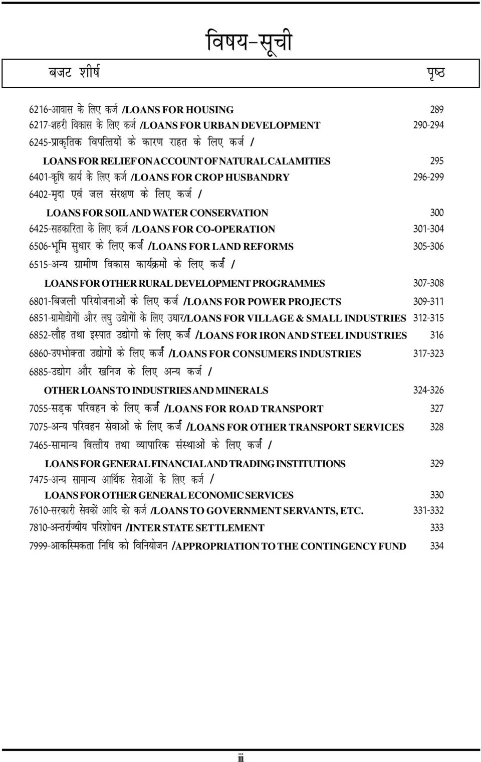 k ds fy, dtz / LOANS FOR SOIL AND WATER CONSERVATION 300 6425&lgdkfjrk ds fy, dtz /LOANS FOR CO-OPERATION 301&304 6506&Hkwfe lq/kkj ds fy, dtz /LOANS FOR LAND REFORMS 305&306 6515&vU; xzkeh.