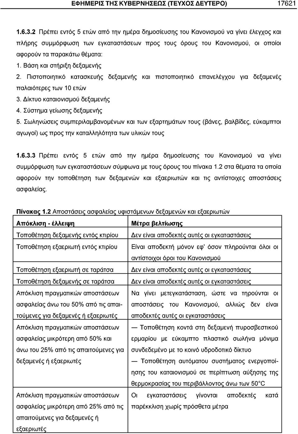 Βάση και στήριξη δεξαμενής 2. Πιστοποιητικό κατασκευής δεξαμενής και πιστοποιητικό επανελέγχου για δεξαμενές παλαιότερες των 10 ετών 3. Δίκτυο καταιονισμού δεξαμενής 4. Σύστημα γείωσης δεξαμενής 5.