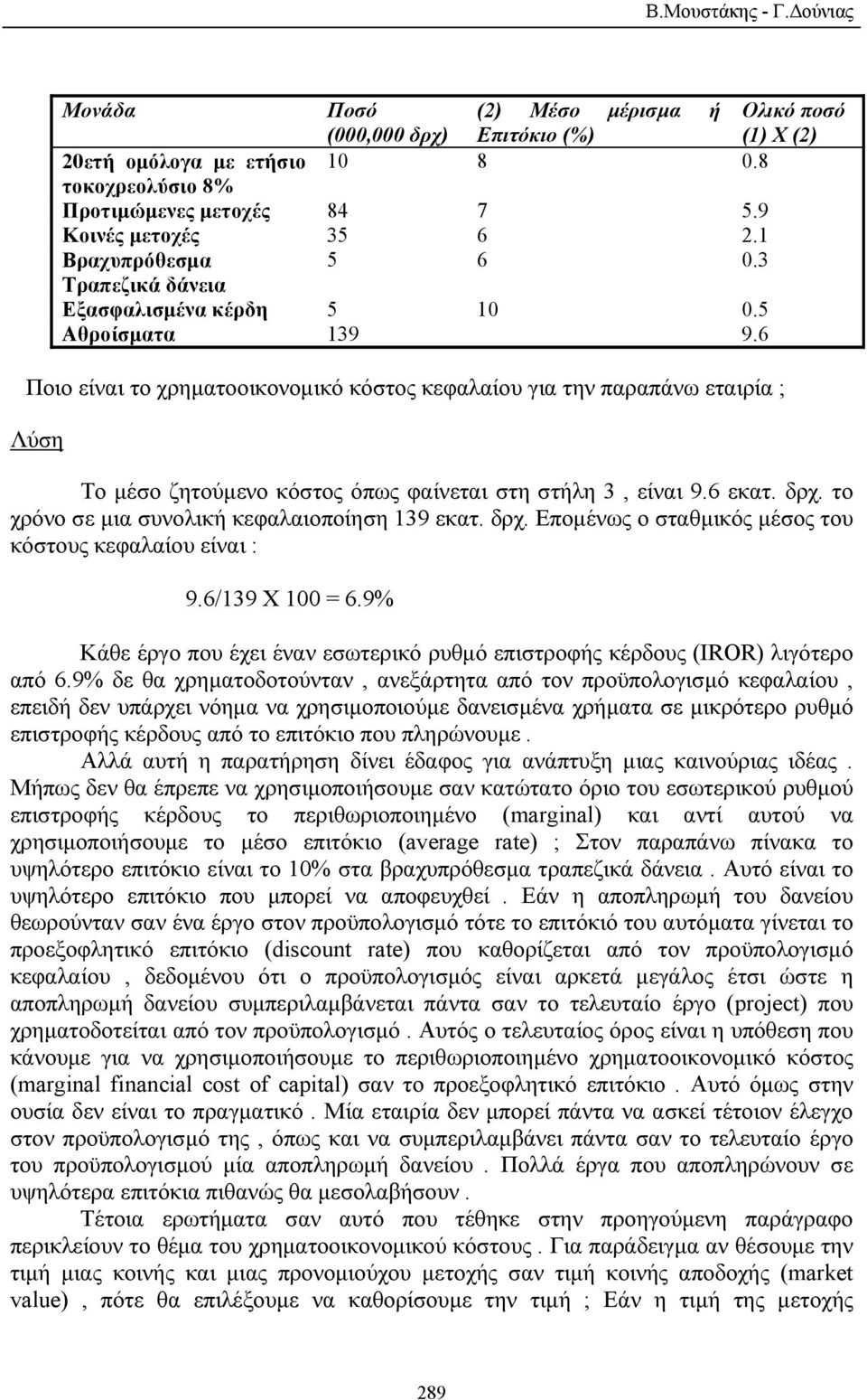 6 Ποιο είναι το χρηµατοοικονοµικό κόστος κεφαλαίου για την παραπάνω εταιρία ; Λύση Το µέσο ζητούµενο κόστος όπως φαίνεται στη στήλη 3, είναι 9.6 εκατ. δρχ.