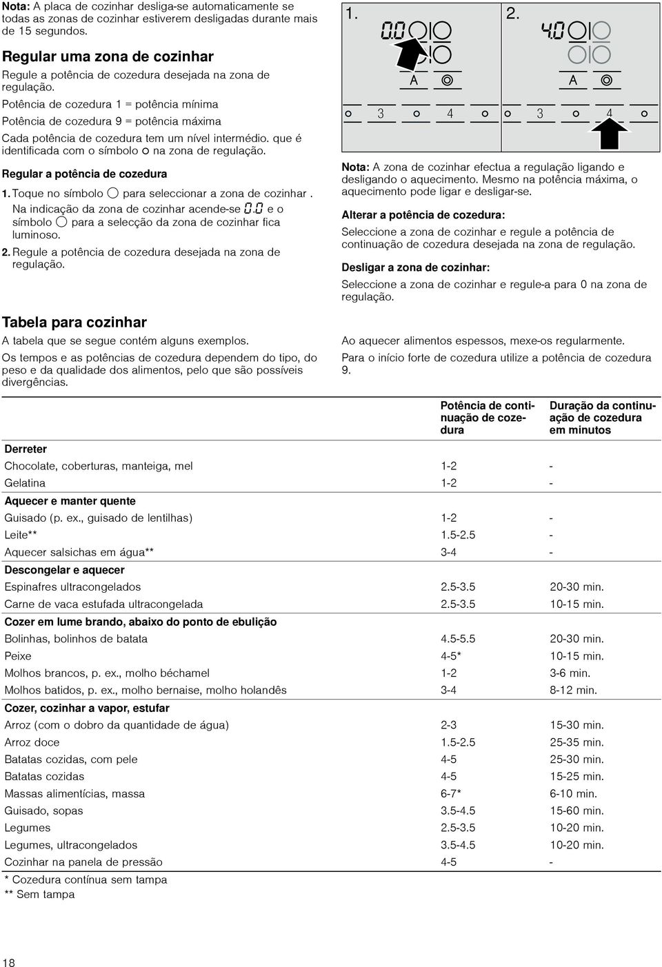 Potência de cozedura 1 = potência mínima Potência de cozedura 9 = potência máxima Cada potência de cozedura tem um nível intermédio. que é identificada com o símbolo Û na zona de regulação.