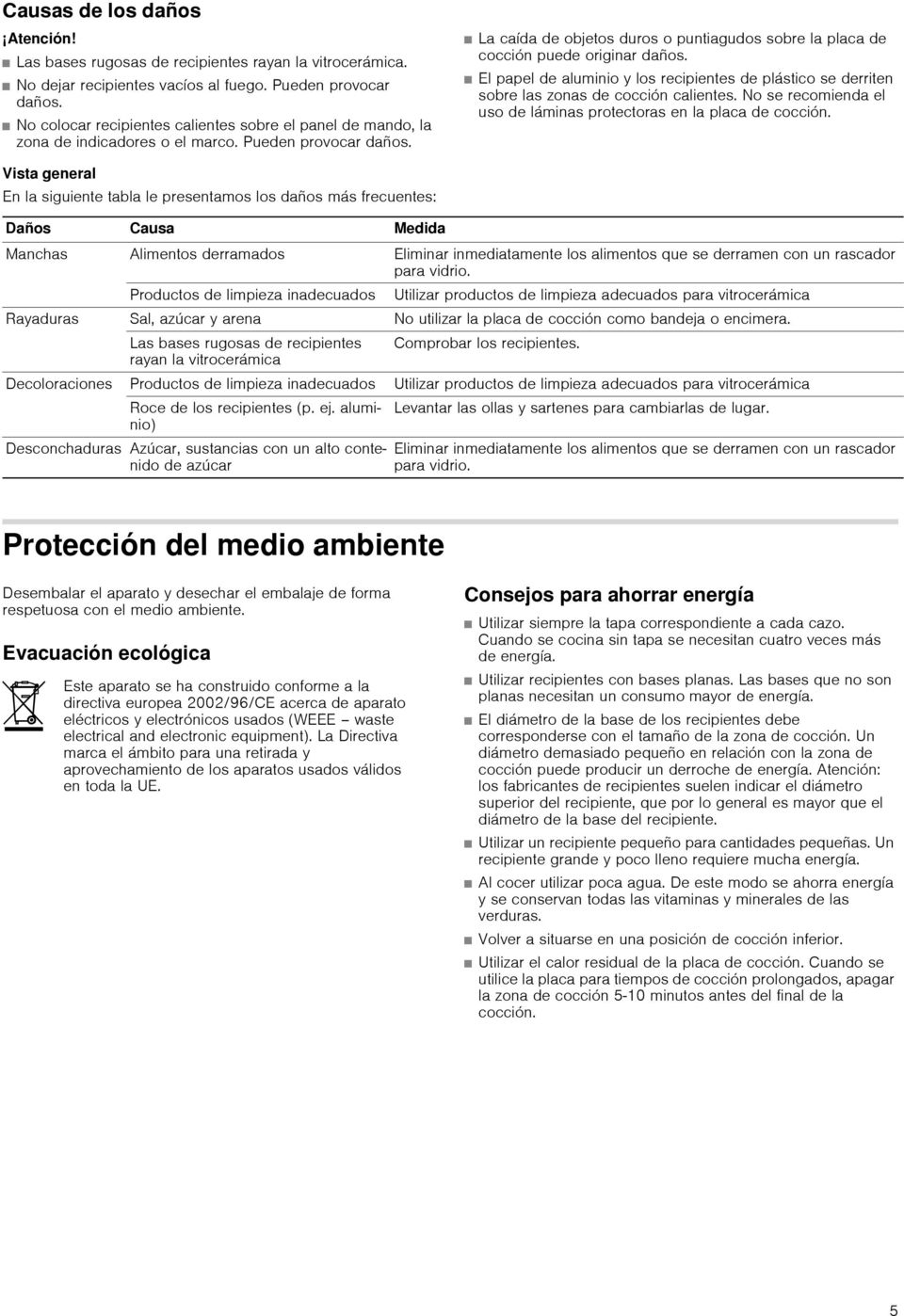 La caída de objetos duros o puntiagudos sobre la placa de cocción puede originar daños. El papel de aluminio y los recipientes de plástico se derriten sobre las zonas de cocción calientes.