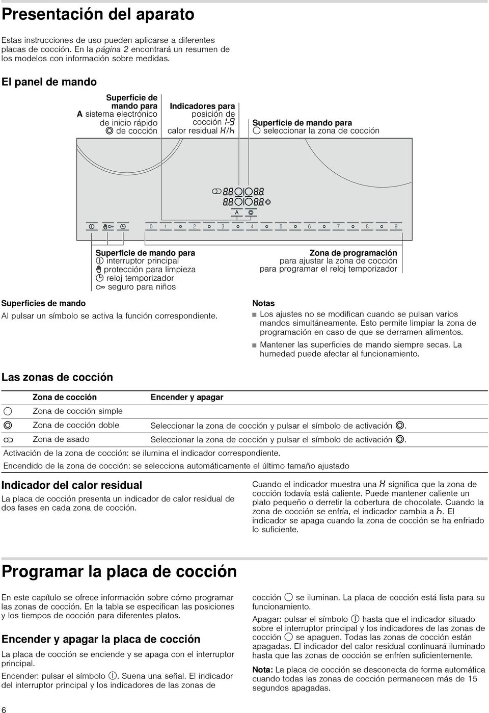 Esto permite limpiar la zona de programación en caso de que se derramen alimentos. Mantener las superficies de mando siempre secas. La humedad puede afectar al funcionamiento.