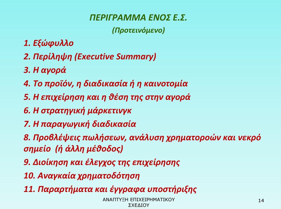 Η στρατηγική μάρκετινγκ 7. Η παραγωγική διαδικασία 8.