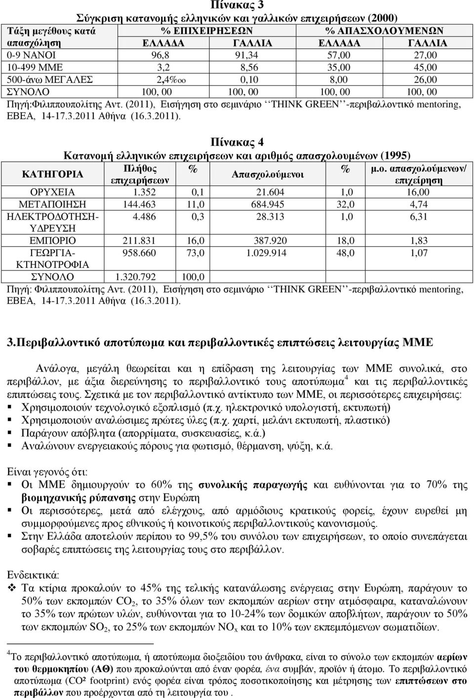 (2011), Εισήγηση στο σεμινάριο THINK GREEN -περιβαλλοντικό mentoring, ΕΒΕΑ, 14-17.3.2011 Αθήνα (16.3.2011). Πίνακας 4 Κατανομή ελληνικών επιχειρήσεων και αριθμός απασχολουμένων (1995) Πλήθος % % μ.ο. απασχολούμενων/ επιχείρηση ΚΑΤΗΓΟΡΙΑ επιχειρήσεων Απασχολούμενοι ΟΡΥΧΕΙΑ 1.