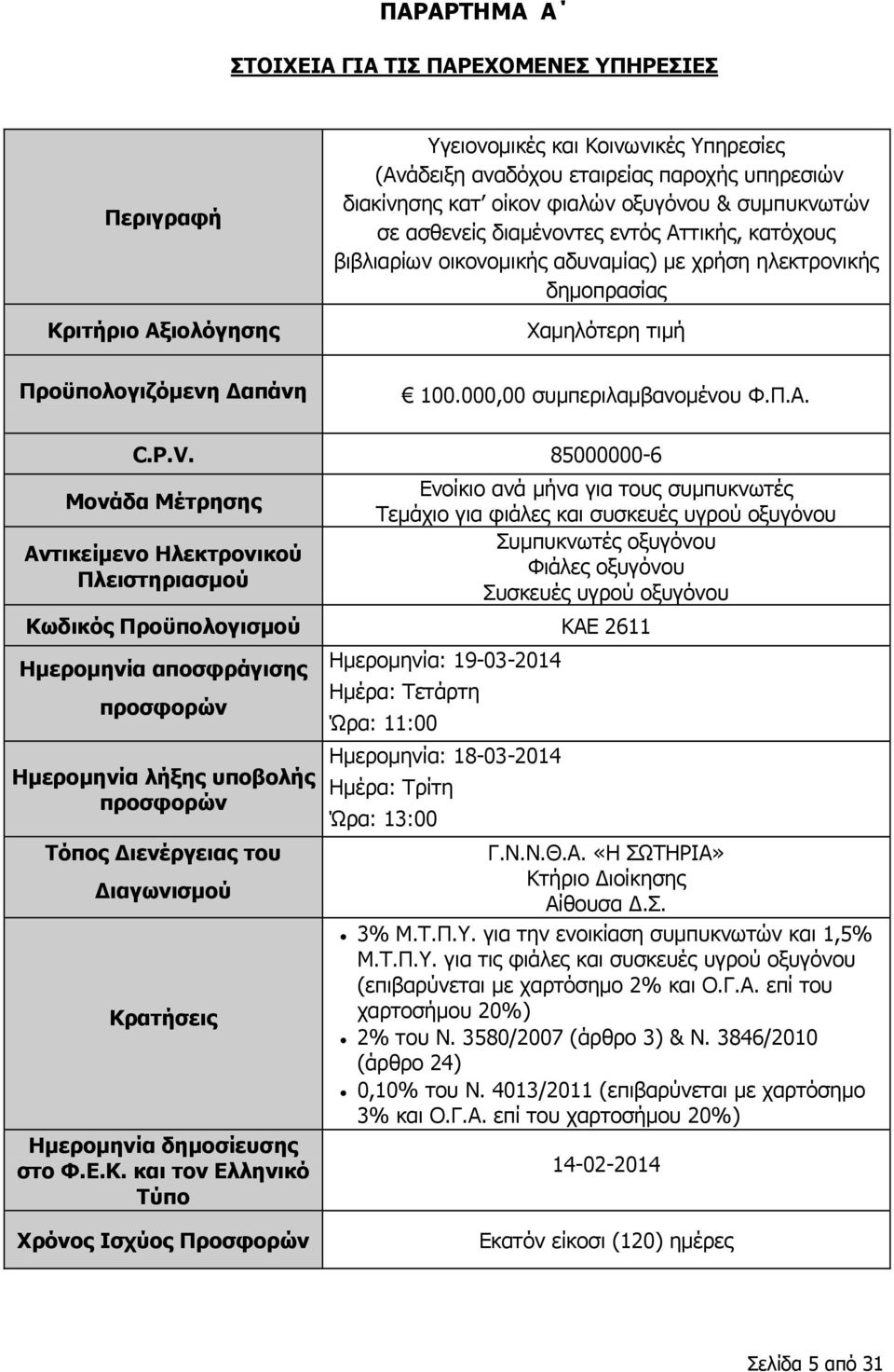 000,00 συμπεριλαμβανομένου Φ.Π.Α. C.P.V.