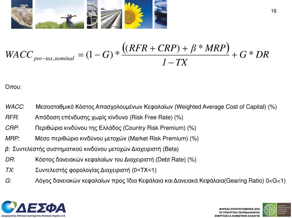 περιθώριο κινδύνου μετοχών (Market Risk Premium) (%) β: Συντελεστής συστηματικού κινδύνου μετοχών Διαχειριστή (Beta) DR: Κόστος δανειακών κεφαλαίων του