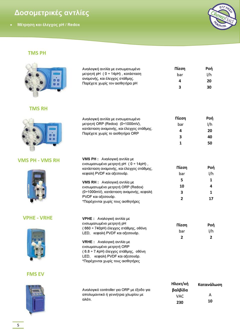 Παξέρεηε ρσξίο ην αηζζεηήξα ORP 4 1 20 40 50 VMS PH - VMS RH VMS PH : Αλαινγηθή αληιία κε ελζσκαησκέλν κεηξεηή ph ( 0 14pH), θαηάζηαζε αλακνλήο, θαη έιεγρνο ζηάζκεο, θεθαιή PVDF θαη αμεζνπάξ.